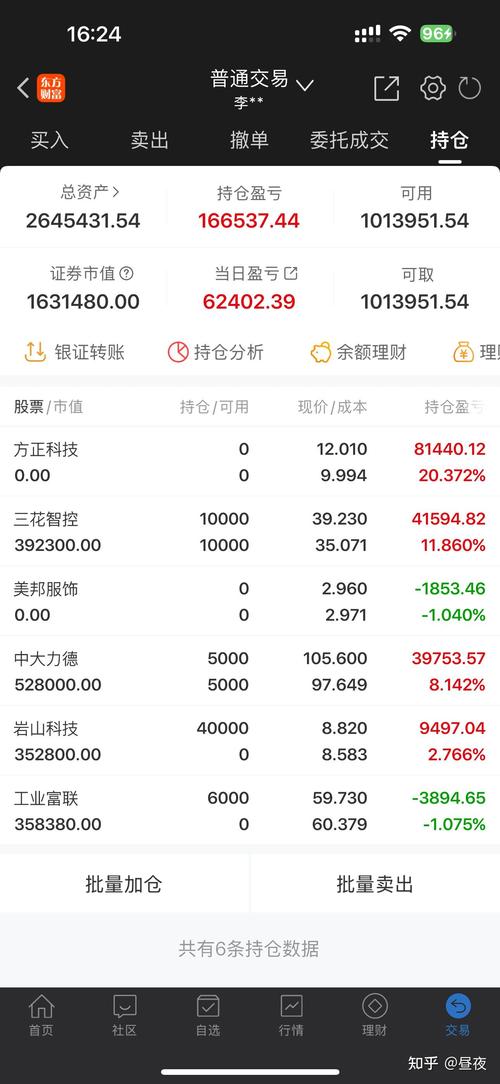 冯明远重仓持股,上市公司积极布局!培育钻石在A股火了 冯明远重仓持股,上市公司积极布局!培育钻石在A股火了