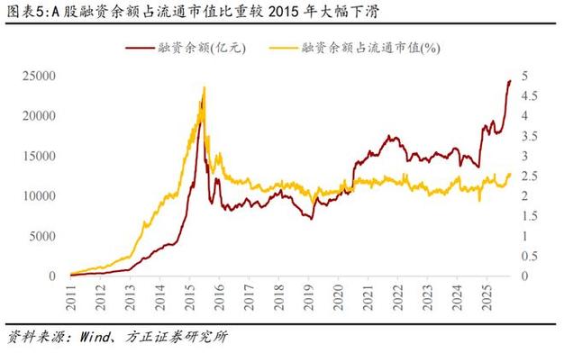 Ͷ�����Ƽ�����ߣ�ʲôͶ��������ã�