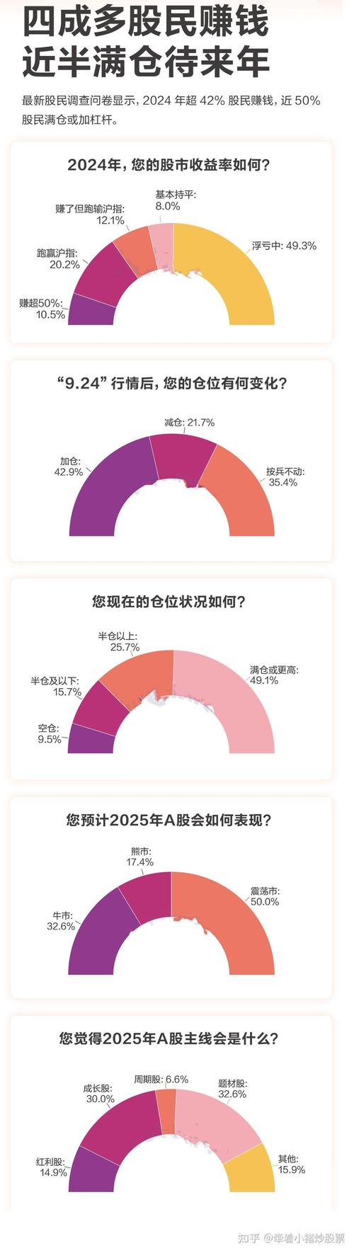 tcl����ٷ��ͷ� tcl������Ƹ