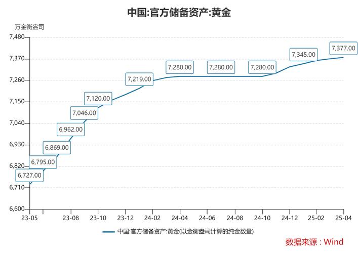 ��ҵ��λ�Ƿ�׼ȷ��ë���ʲ����Ǻ�ԭ�������Ƽ��ظ��ƴ���IPO