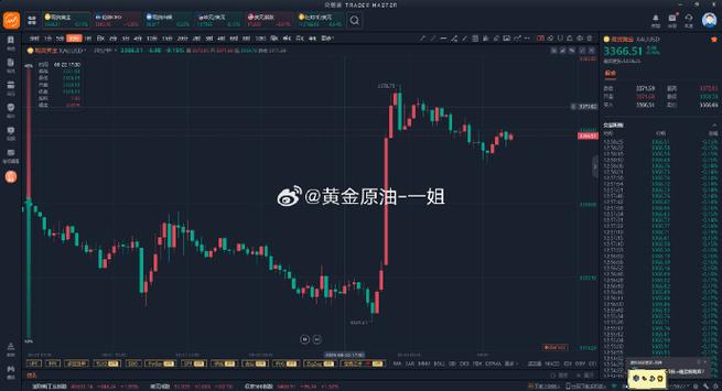 ��Ʊ���Ͻ���������_��Ʊ����������