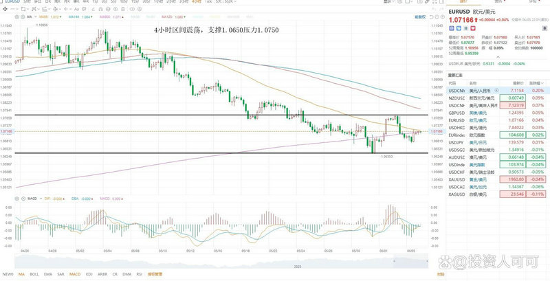 建筑服务印花税(印花税怎么算) 建筑服务印花税(印花税怎么算)