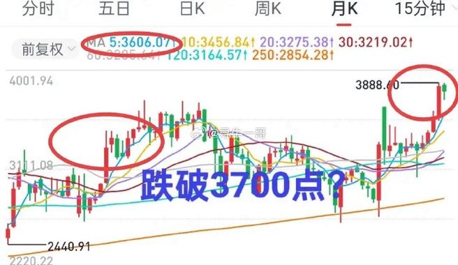 �ƴ�Ѷ�ɹ�Ʊ��