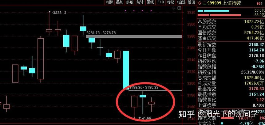 ������������һ���