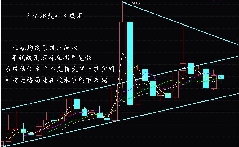 ����˹�ľ���gdp(����˹�ľ�������)