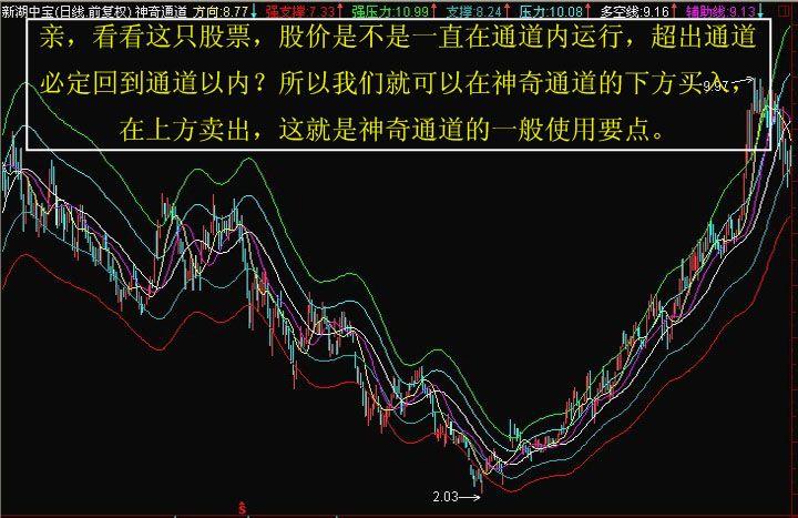 ���˱��˵�Ǯ����