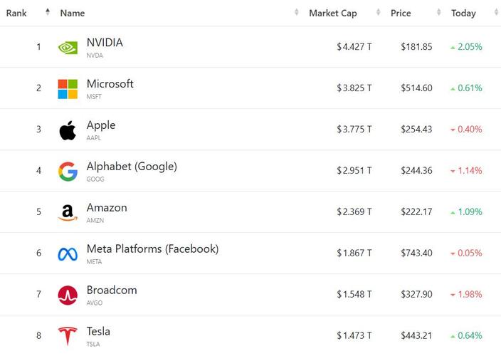 新三板晨报:倍杰特拟终止摘牌 金龙腾营收6.40亿元 新三板晨报:倍杰特拟终止摘牌 金龙腾营收6.40亿元