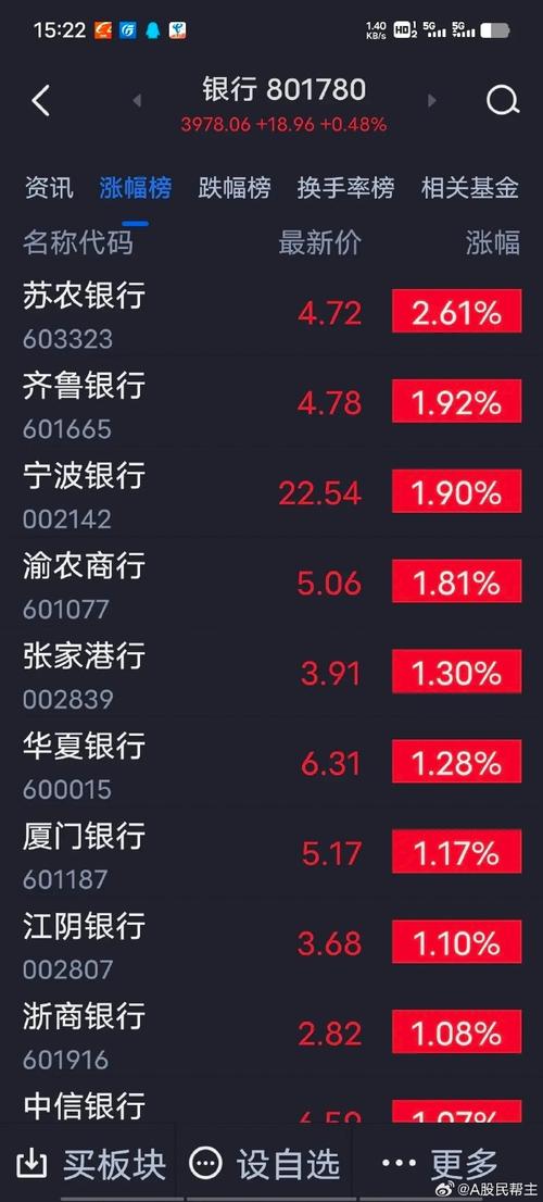 ��������������⣨Ƶ�������壩