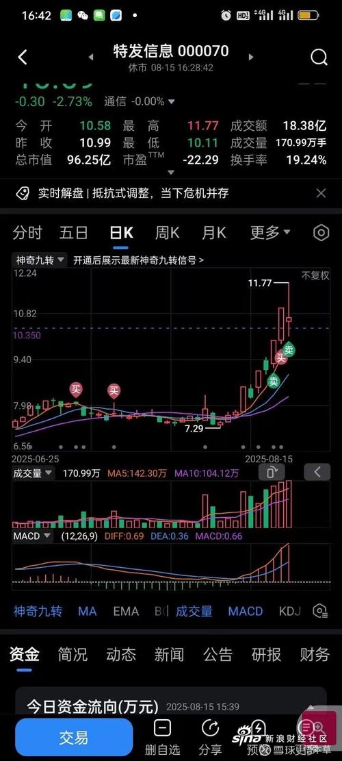 �Ĵ����ӹ�����Ҷ����������