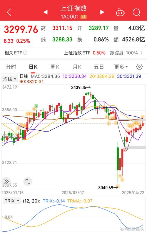 ±±ÈË»úÆ÷È˿ƴ´°å£¨¼ÎÌÚ»úÆ÷ÈËÔÚ¿Æ´´°åÉϻᣩ ±±ÈË»úÆ÷È˿ƴ´°å£¨¼ÎÌÚ»úÆ÷ÈËÔÚ¿Æ´´°åÉϻᣩ