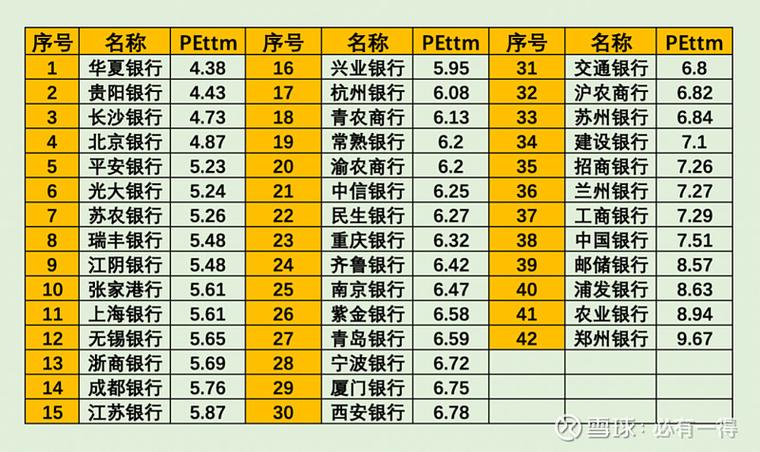 ��̤�ɼ���ֵ�������ƣ���̤��ƱΪʲô������