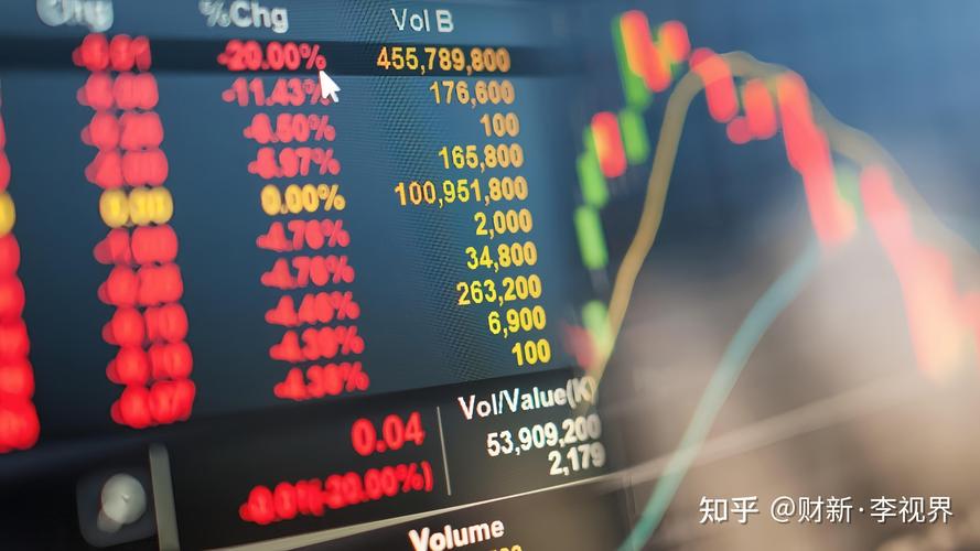 �Ϻ�������ƱĿ���