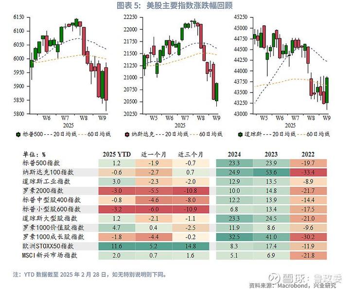 ���ջ���������Щ����������Ʊ����Щ��