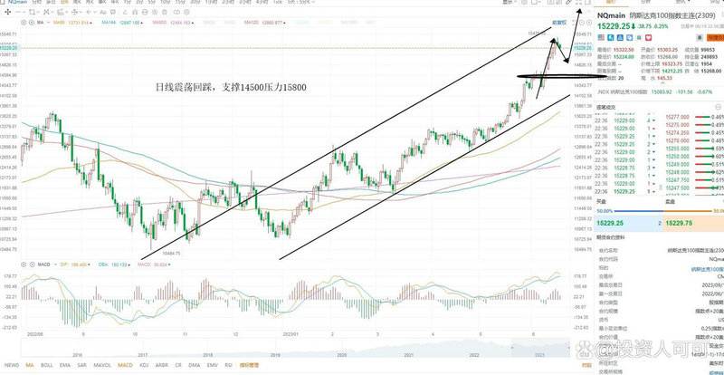 Ç¿ÖÆÊê»Ø¶Ô¹É¼ÛµÄÓ°Ï죨ÌáǰÊê»Ø¶Ô¹ÉƱ¼Û¸ñµÄÓ°Ï죩 Ç¿ÖÆÊê»Ø¶Ô¹É¼ÛµÄÓ°Ï죨ÌáǰÊê»Ø¶Ô¹ÉƱ¼Û¸ñµÄÓ°Ï죩