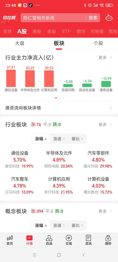 ������Ȩ��ʽ��ô�㣨������Ȩ���۹�ʽ��