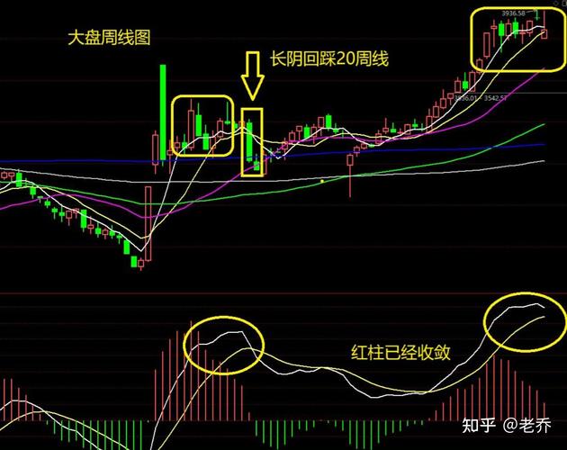 ���ּ�����ô�������ּ�����ô����һֱû�ǣ�