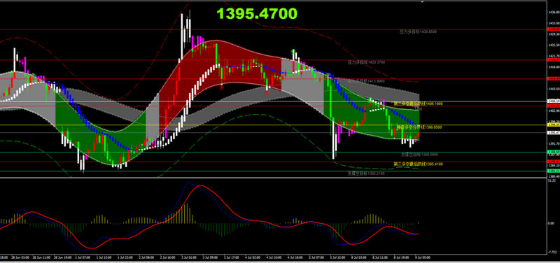 ����̩�ﻮ����H�ɸ������� �з�Ͷ��ѹ����