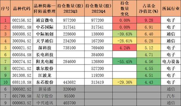 ���Ĵ�ý��Ʊ����