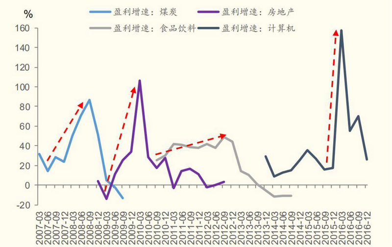 ��ũ��Ʊ����ũ�Ƽ���Ʊ�ش����ã�