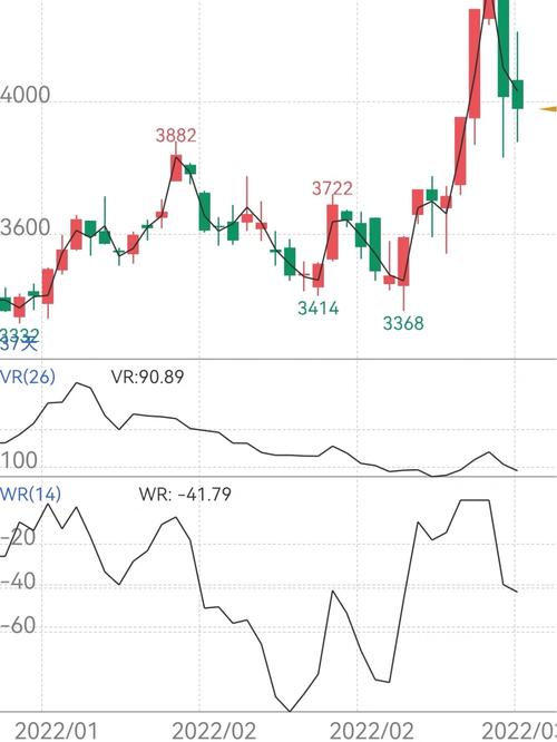 富时中国实时行情 富时中国α50 富时中国实时行情 富时中国α50