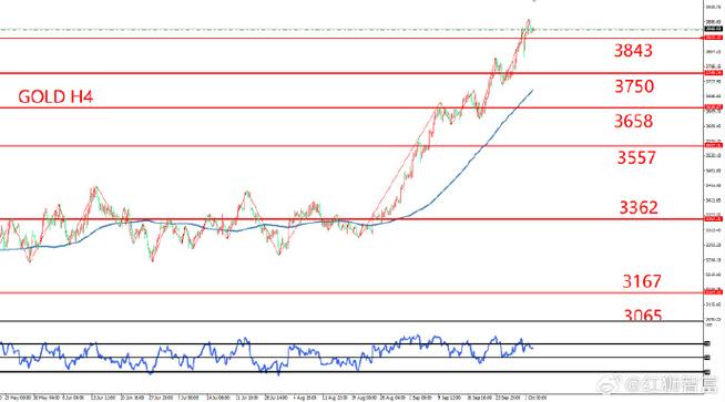 ����ʵҵ11��1�չɰ�