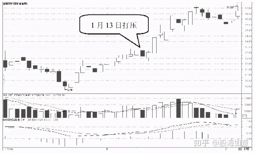 07年板块涨幅_07年股市涨幅50强 07年板块涨幅_07年股市涨幅50强