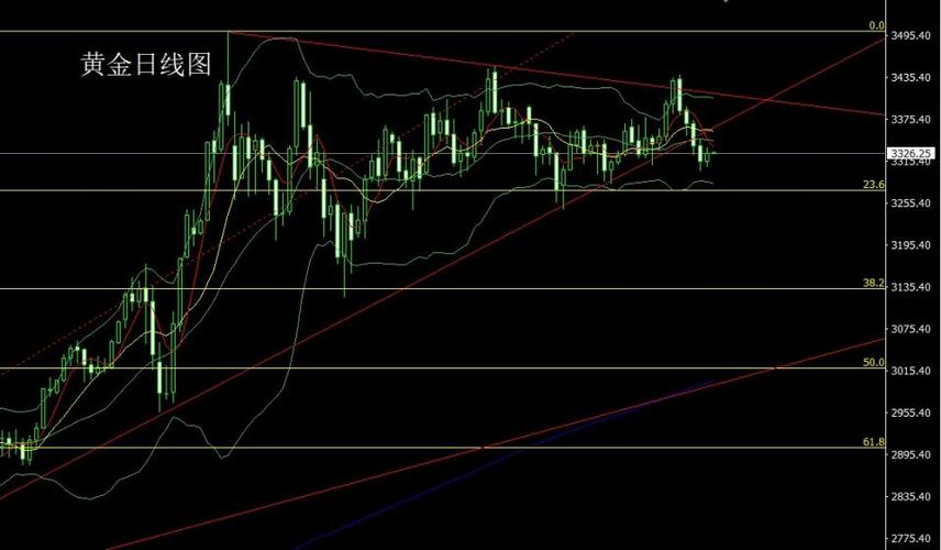 股票分是什么意思(股票分仓是什么意思) 股票分是什么意思(股票分仓是什么意思)