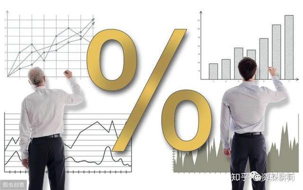 �ɼ�ͨ����ȶ����۸߶��٣���Ʊ�����ۺ��޼۵Ĺ�ϵ��