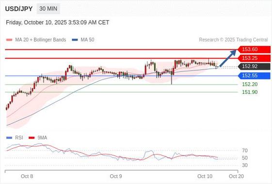 ˫��ʳƷ��վ��˫��ʳƷ������Ϣ��