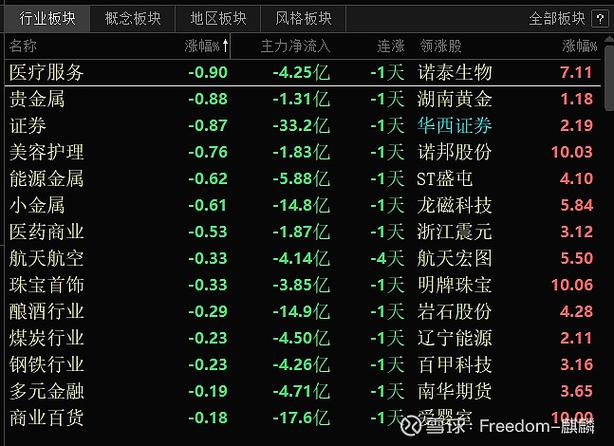 中国最大粮食交易平台 中国最大粮食交易平台