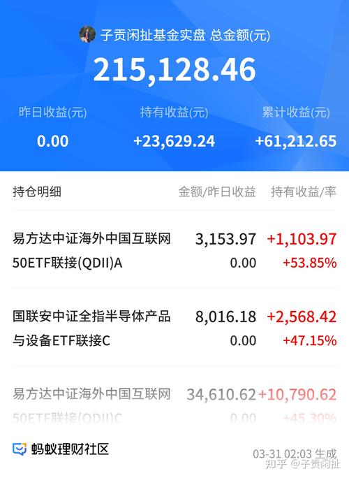 国内物联网唯一龙头股 国内物联网唯一龙头股