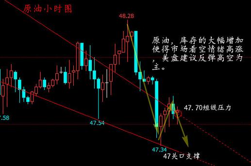 股市震荡催热债基 三季度13只债基净申购超过50亿份 股市震荡催热债基 三季度13只债基净申购超过50亿份