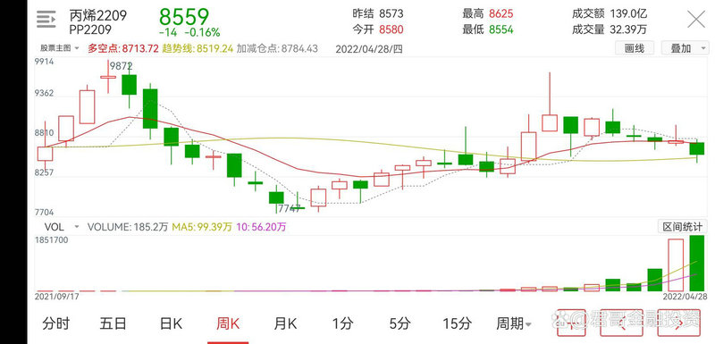 �׶ؽ�����ƽ̨�����׶ؽ�ƽ̨���а�