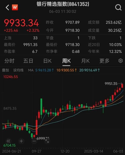 Ê×ϯÊÓÒ°¹¤Òø¹ú¼Ê³Ìʵ£ºÈ«ÇòÄÜÔ´¶Ìȱ£ºÔÒò£¬Ó°ÏìÓëÕ¹Íû Ê×ϯÊÓÒ°¹¤Òø¹ú¼Ê³Ìʵ£ºÈ«ÇòÄÜÔ´¶Ìȱ£ºÔÒò£¬Ó°ÏìÓëÕ¹Íû