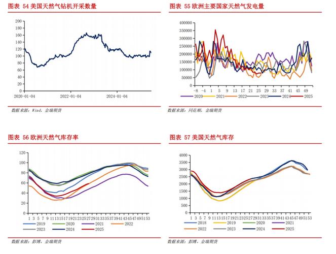 �Ͼ�gdp2017������ �Ͼ�20��gdp��������