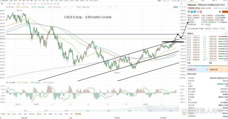 ��Ʊ֤ȯת���У���Ʊת����ʱ�����ƣ�