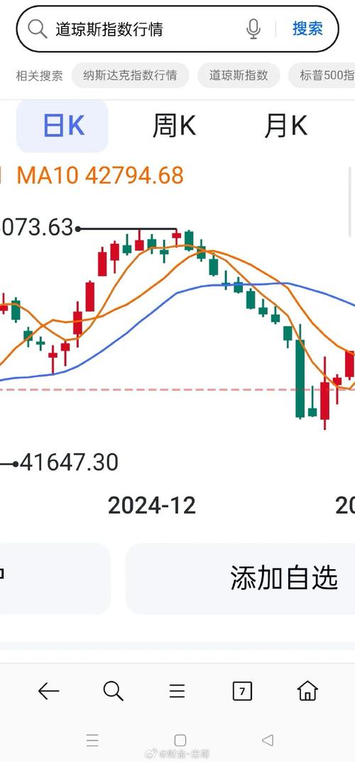 ���������½������ڹ���δ���� �ص���������ţǱ��