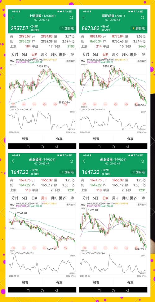 ����A��39������ �����Ƽ������� ���ŷ�չ��ҩ�ع���ͣ