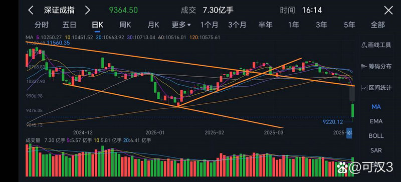 �й��˵��ƱΪʲô���ǲ���Ծ���й��˵�����ͷ��