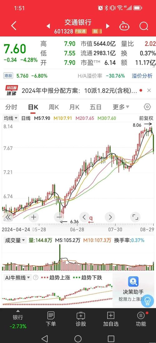 10股送5股算高送转吗(科技龙头股一览表) 10股送5股算高送转吗(科技龙头股一览表)
