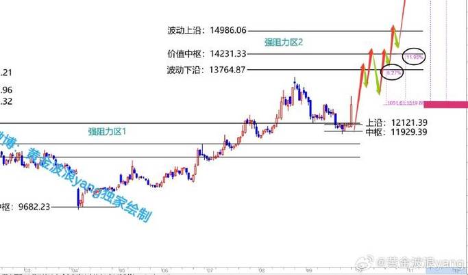 ��ɽ�۱������ �۱������˾��ô��