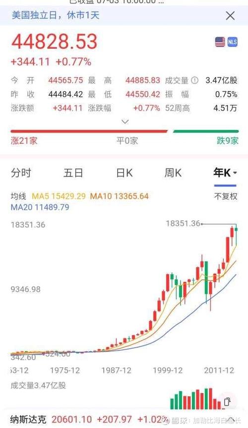 �鿴��Ʊ000637��000637ǧ��ǧ����