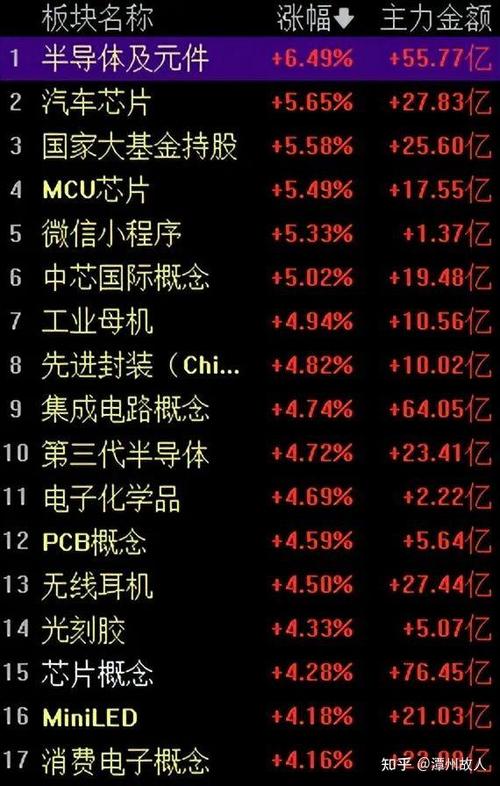 �����˻���Ʊ�����˻���Ʊ�����Ƕ���