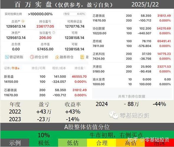 300111向日葵股票 300111向日葵股票