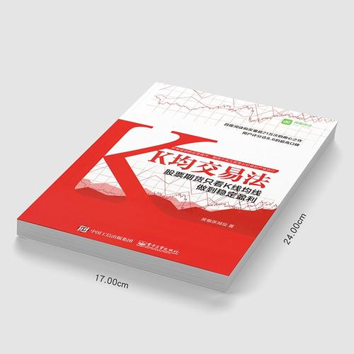 天天基金网1234567官网 天天基金网1234567官网