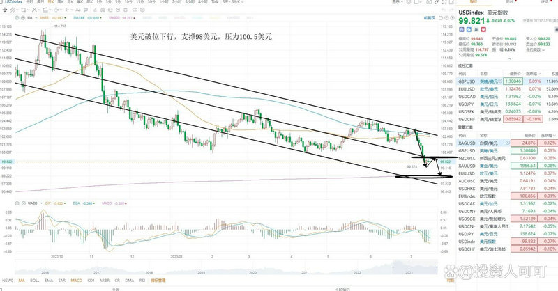 ���������Ʊ��ʷ�۸��׸ֹɷݹ�Ʊ�۸�