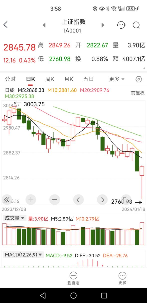 ��Դ�����ǲ������й�˾�����ѹ�˾�ý�ȥ��