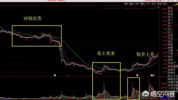 东方财富网店东方财富门店 东方财富网店东方财富门店