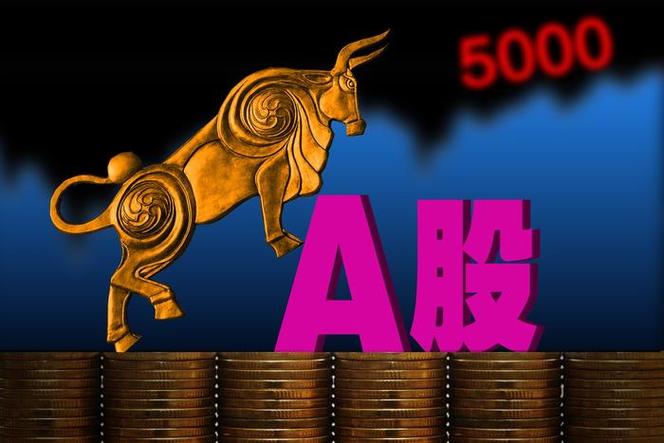 ��������ʾ��macd��macd��������ʲô��˼��