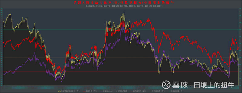 ����Դ����5����ͷ������!δ��Ͷ�ʻ���ʹ���